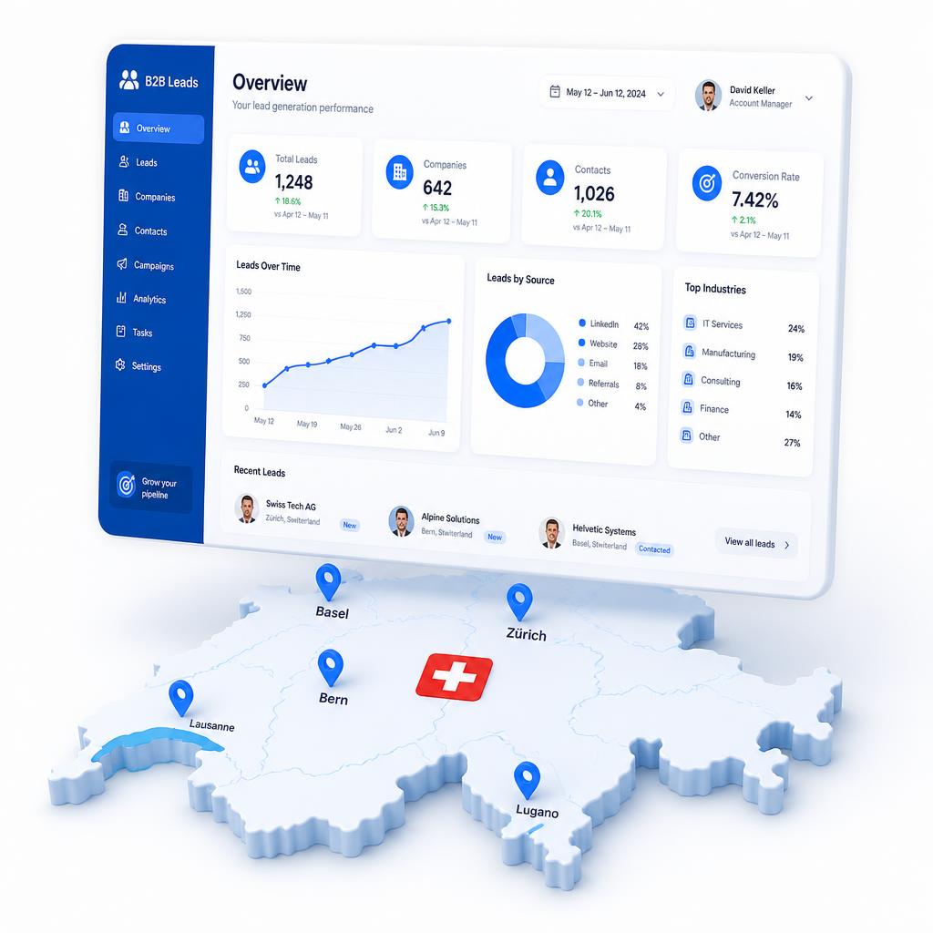Swiss Lead Pro Dashboard mit Schweizer Firmenadressen und B2B-Leads auf der Schweizer Karte
